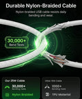 Nylon-braided cable with bend test comparison highlighting 30,000+ tests, illustrating durability of charger pads.