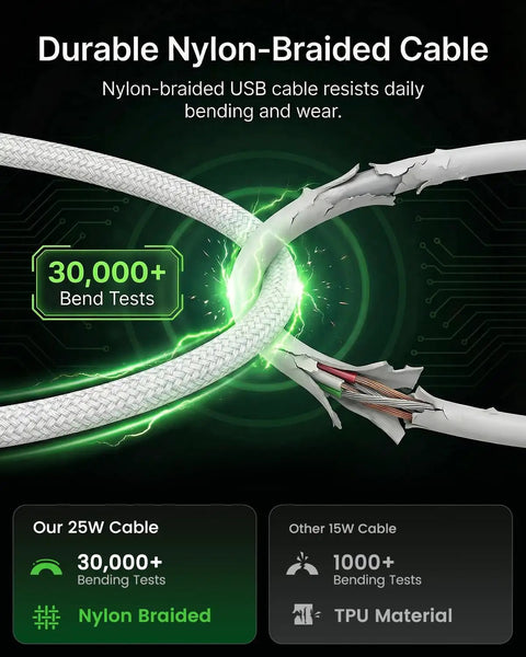 Nylon-braided cable with bend test comparison highlighting 30,000+ tests, illustrating durability of charger pads.