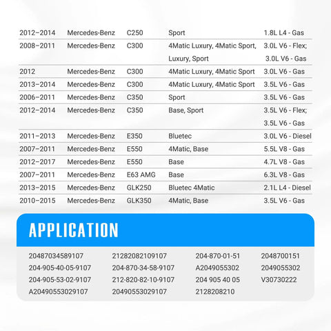 Application chart for Mercedes Benz Front Driver Side Power Window Switch Direct Replacement Fits 2006 2017 W204 W212 models.