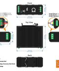 Beefy 48V DIN Rail Power Supply Pumping 120W Regulated Output With Adjustable 48 To 52V Range And Crisp Led Readout Mated With 12 Port Dc Distribution Kit top, front, left, right, and back views showcasing specifications.