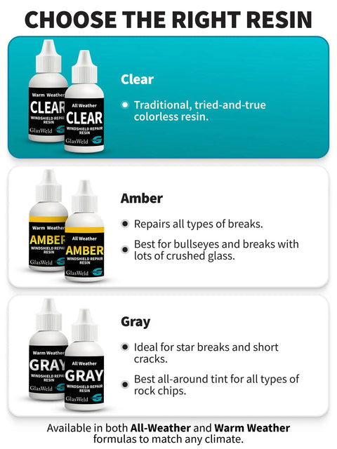 Image showing Clear, Amber, and Gray windshield repair resin bottles for Pro Grade Windshield Repair Resin Kit For Cars.