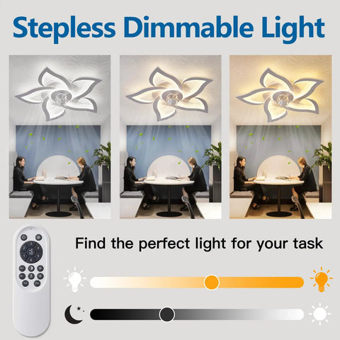 Flush Mount Ceiling Fan With Lights 24 Inch White Dope Remote Control Six Speeds Three Light Colors Low Profile Kitchen