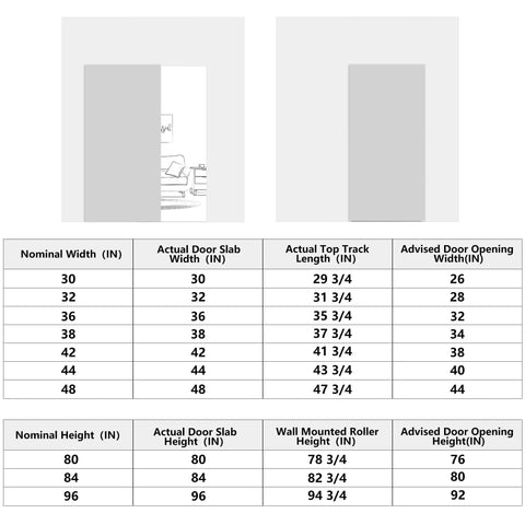 Concealed Barn Door Hardware Kit With Soft Close Mechanism And Hidden Track, Wall Mounted Invisible Sliding System dimensions chart
