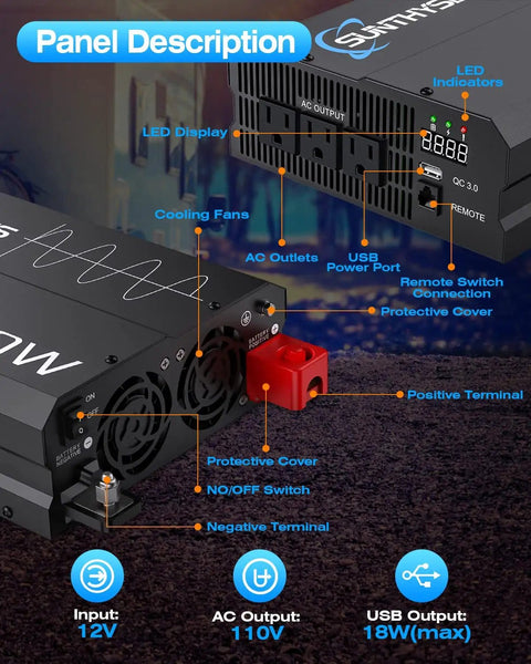 Powerhouse 2000W Pure Sine Wave Inverter With 4000W Peak, 12V To 110V And 120V AC Power Converter panel description diagram