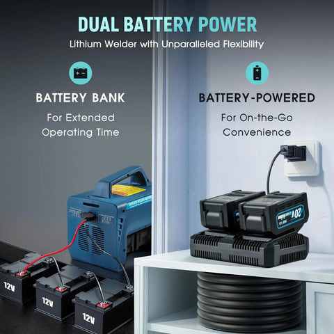 Cordless MMA Welder 160A 110V Dual Battery Powered with 8000mAh batteries and battery bank setup, LED display visible
