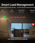 Smart Load Management with Rock Solid Expandable Portable Power Station Built With 1024 Wh Storage Scaling Up To 11 Kwh Capacity And 1800 Watt Output.