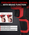 Beefy Cordless Metal Shears With 20V 2x2000mAh Batteries featuring stepless speed control and brake function handle close-up