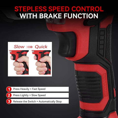 Beefy Cordless Metal Shears With 20V 2x2000mAh Batteries featuring stepless speed control and brake function handle close-up