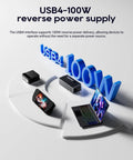 USB4-100W reverse power supply with laptop and phone, showcasing Plug and Play External Gpu Enclosure With Oculink And Usb4 Hot Swap Support Featuring A Rock Solid Eight Hundred Watt Power Supply To Upgrade Your Laptop Setup Today Black.