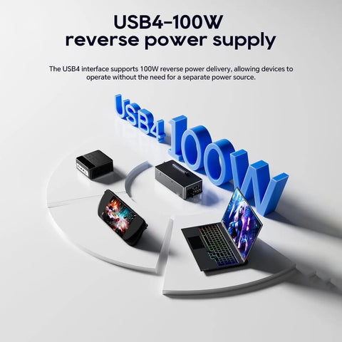 USB4-100W reverse power supply with laptop and phone, showcasing Plug and Play External Gpu Enclosure With Oculink And Usb4 Hot Swap Support Featuring A Rock Solid Eight Hundred Watt Power Supply To Upgrade Your Laptop Setup Today Black.