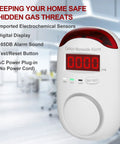 Close-up view of a plug-in carbon monoxide alarm with digital display, part of a Three Pack Carbon Monoxide Detectors Plug In CO Alarm With Digital Display For Home Kitchen Hotel Bedroom White Accurate Readout Easy To Use Quick Plug In Safety Monitors