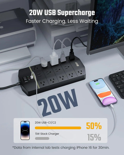 Beefed Up Heavy Duty Power Strip With 13 Widely Spaced Outlets, 2 USB A And 2 USB C PD 20W Fast Charge, 5000 Joules Surge Protector