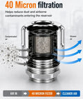 40 micron filtration detail of Vourtm 3/4 Npt Hydraulic Breather Cap with chrome alloy and filter for cleaner air.