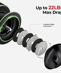 Exploded view of the Viper X Ultralight Spinning Reel With 6.2:1 High Speed Gear, carbon fiber drag system, up to 22 lbs max drag