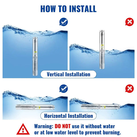 Deep Well Submersible Pump 3HP 230V Heavy Duty 4-Inch Stainless Steel 37 GPM Flow 640 Ft Head Includes 33 Ft Cord IP68 Waterproof Grade For Industrial Irrigation And Home Use installation guide showing vertical and horizontal positions.