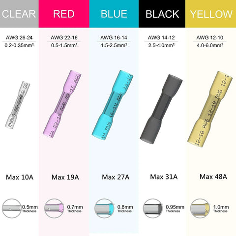 Five color-coded heat-shrink butt wire connectors for 22-16 AWG; insulated, waterproof automotive/marine use.
