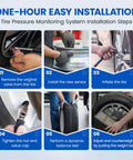 Installation steps for Preprogrammed Tpm Sensor Kit 4Pack For Chevrolet And Gmc Trucks 433 Mhz Tire Pressure Monitor System.