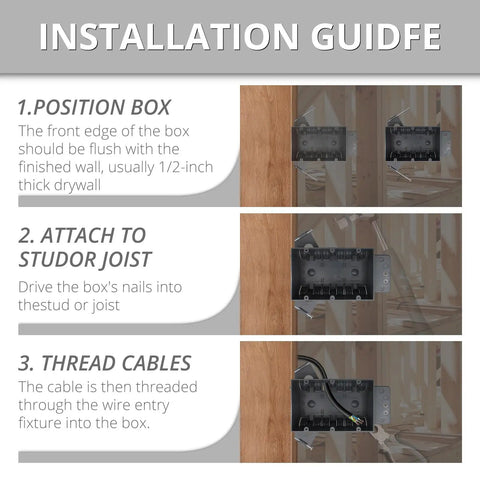 Installation guide for the Hassle Free 3 Gang PVC Nail On Electrical Box, showing positioning and cable threading steps.