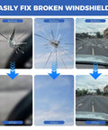 Windshield Chip Repair Kit 2 Pack With Fast Cure Resin For Bulls Eye Cracks And Star Shape Glass Fix Before and After Results
