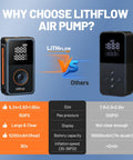 Comparison of Cordless Tire Inflator Portable Air Pump Kit With Large Digital Display Fast 1 Minute Inflation 150 PSI LED Light