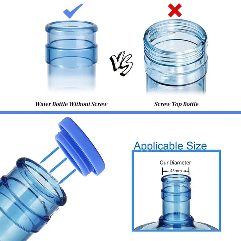 Comparison of water bottle types with Leak Proof Silicone Replacement Caps Pack Of 6 For 5 Gallon Water Jugs No Spill Lids Fit 55mm Bottles.