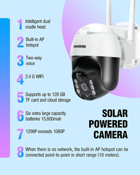 Solar Powered Wireless Outdoor Security Camera 3MP 2K Ultra HD with built-in AP hotspot, shown with features, on blue background.