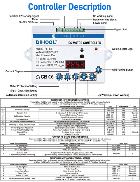 DIHOOL DC motor controller front panel with LED display, terminal block, F1–F4 buttons, and WiFi indicator