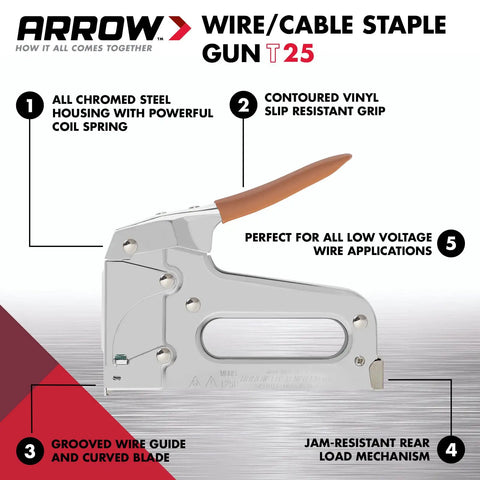 Heavy Duty Staple Gun For Low Voltage Cables And Wires Up To 1/4-Inch Diameter Pro Grade with grooved wire guide and vinyl grip