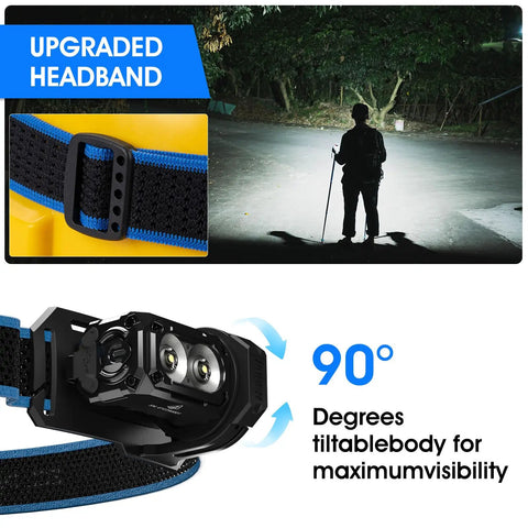 Adjustable Headlamp Bracket With Black Headlamp Strap And Hand Strap For Rechargeable LED Flashlights Outdoor Gear