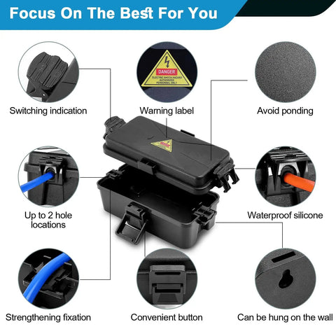 Weatherproof Outdoor Electrical Box IP54 Black Wall Mount Cover with silicone seal, wiring options, and mounting holes.