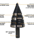 Front view of Jerax 1/4–1-3/8 in step drill bit with straight grooves, double flutes, and 3/8 in tri-flatted shank.