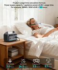 Woman using CPAP machine powered by Solar Generator With 80W Panel And 288Wh LiFePO4 Battery, 600W Inverter, 110V AC Outlet
