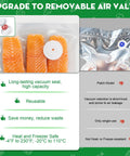 3-In-1 Vacuum Sealer for Food Compatible With Vacuum Bags Mason Jars and Wine Bottles, reusable vacuum bag with salmon fillet, removable air valve