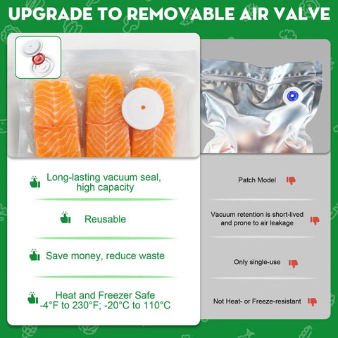 3-In-1 Vacuum Sealer for Food Compatible With Vacuum Bags Mason Jars and Wine Bottles, reusable vacuum bag with salmon fillet, removable air valve