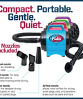Fido Max 1 Dog Dryer From Premier Grooming Collection with six-foot hose and four nozzles in turquoise, compact design.