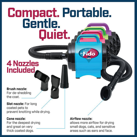 Fido Max 1 Dog Dryer From Premier Grooming Collection with six-foot hose and four nozzles in turquoise, compact design.