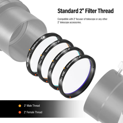Deluxe LRGB 2 Inch Filter Set For Astrophotography With Monochrome CCD Cameras, showing 4 filters stacked with Standard 2" Filter Thread
