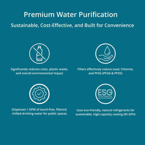 Wall Mounted Bottle Filling Station With Refrigerated Filtered Water Dispenser Touch Free Sensor 9.5 GPH info on eco-friendliness