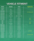 Vehicle fitment chart for Front Wheel Bearing Seal Kit For GM Cars 1982 To 1992 Fits Camaro S10 Blazer Monte Carlo Malibu