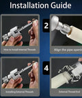 Installation guide for No Sweat Four In One Pvc Pipe Threader Kit for Half Inch Three Quarter Inch And One Inch Plastic Tubing.