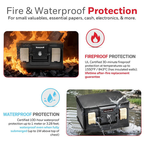 Fireproof Waterproof Small Safe Box for Home, 0.15 Cu Ft ABS Plastic Document Safe with Key Lock displaying fire and water resistance