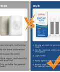 Comparison of Two Part Epoxy Putty Stick for Quick Repairs On Pools Heaters Metal Plastic Ceramic Water Resistant Black 120g All Purpose Underwater Patch Kit Ideal For Boats Fences Tanks Leaks