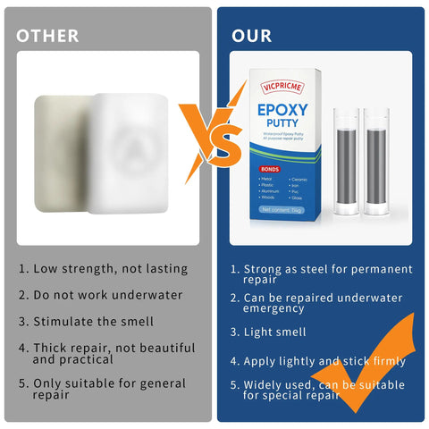 Comparison of Two Part Epoxy Putty Stick for Quick Repairs On Pools Heaters Metal Plastic Ceramic Water Resistant Black 120g All Purpose Underwater Patch Kit Ideal For Boats Fences Tanks Leaks