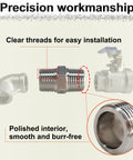 Three Quarter Inch NPT Male Hex Nipple Fittings Set In 304 Stainless Steel Pipe Adapters Equal Nipples Connectors diagram