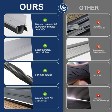 Comparison of Heavy Duty Garage Door Seal Kit With Rubber Bottom Seal showing durability, surface quality, and sealing track