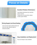 Details of Pro Grade Cartridge Filters For Powder Coating And Dust Collection, highlighting filtration performance and installation.