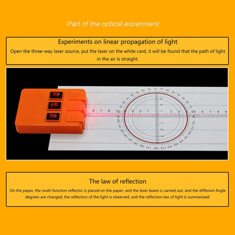 Slick Physics Optics Lab Kit With Adjustable Three Way Light Source showing laser beam on a protractor paper for optics experiments.