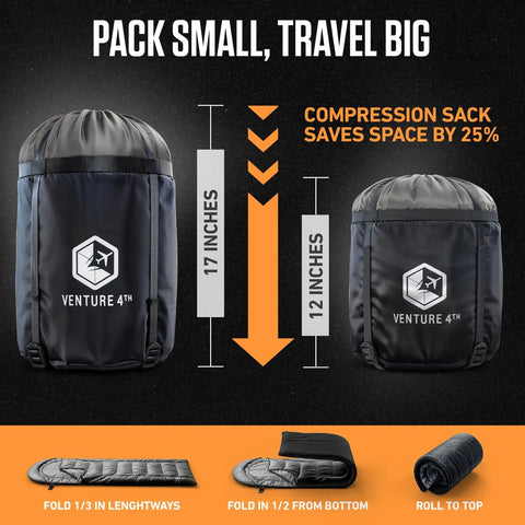 Compression sack for Three Season XXL Backpacking Sleeping Bag For Adults And Kids, Lightweight And Water Resistant, shown folded