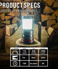 1000 Lumen USB C Rechargeable Emergency Camping Lantern With Five Modes on a wooden post with light specs overlay