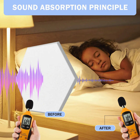 Acoustic sound absorption principle illustration with a hexagonal panel, child sleeping, and sound meter reading changes.
